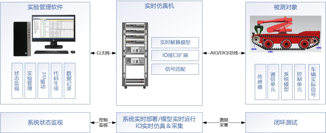 采矿车.jpg 采矿车.jpg