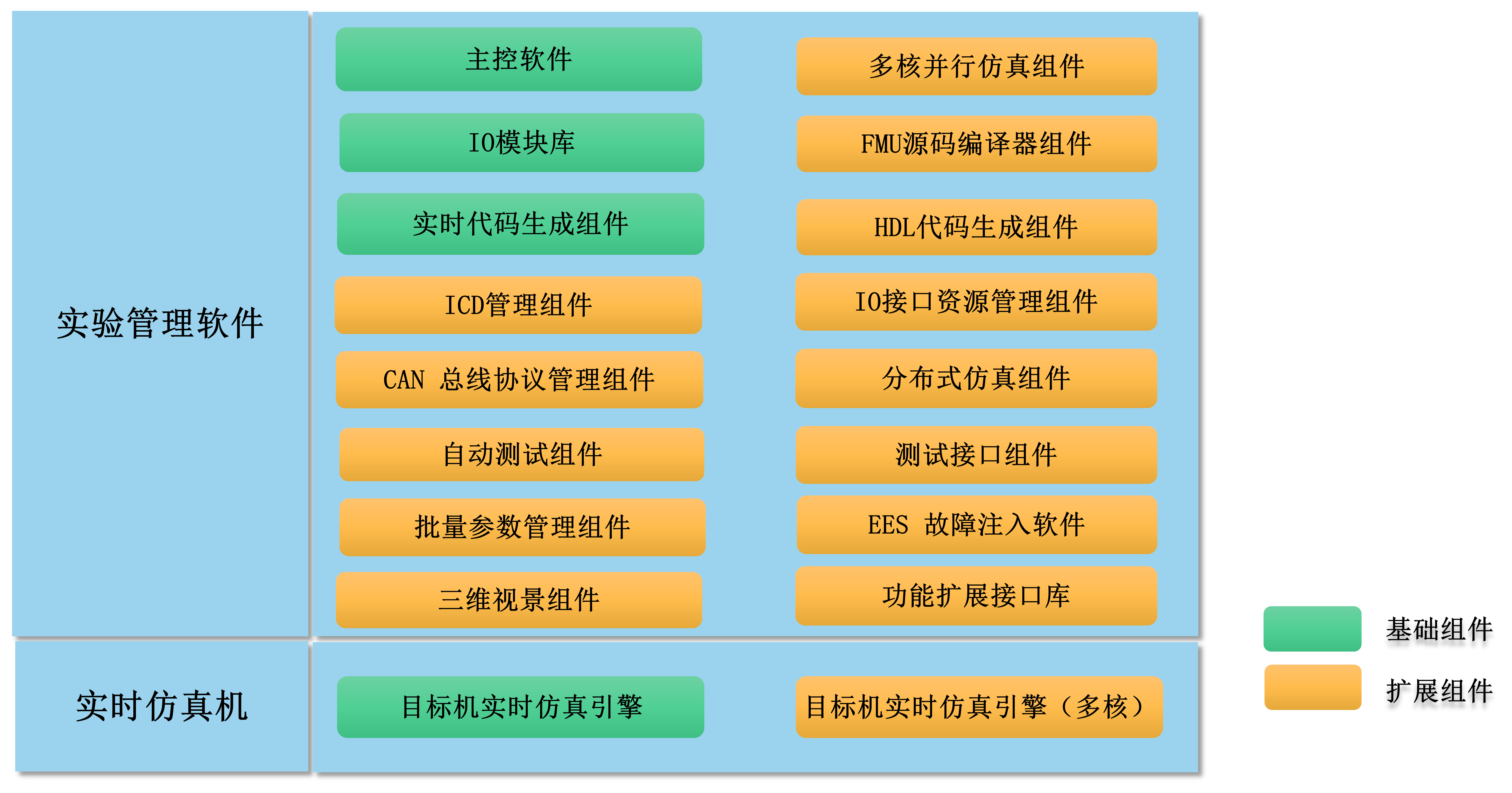 北京灵思创奇科技有限公司企业介绍V2023工业版V1.5_14(1).png