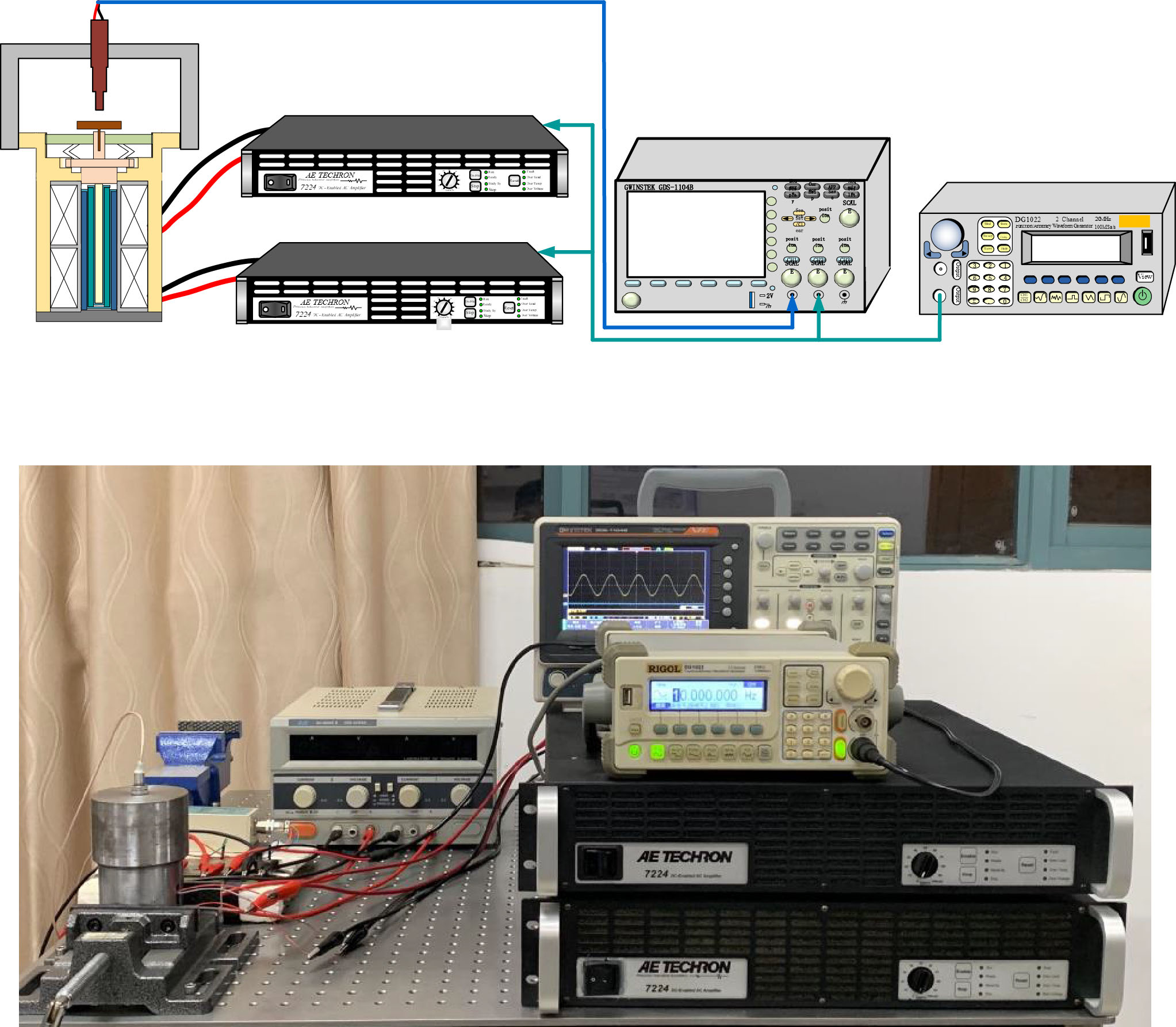 论文案例丨高带宽大行程二维叠堆Terfenol-D执行器的开发与测试