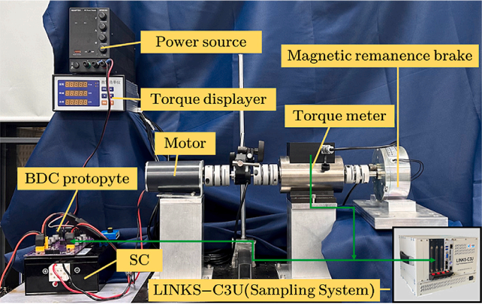 SCI论文|高转矩过载电机驱动混合储能系统及管理策略