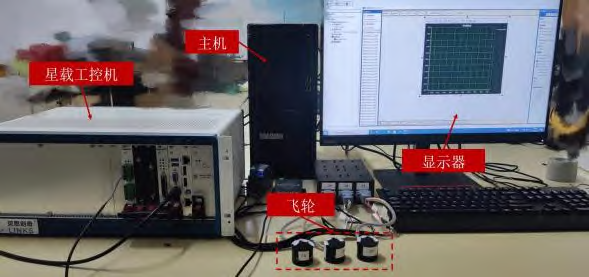 论文丨基于噪声元学习的卫星遥测信号异常检测方法
