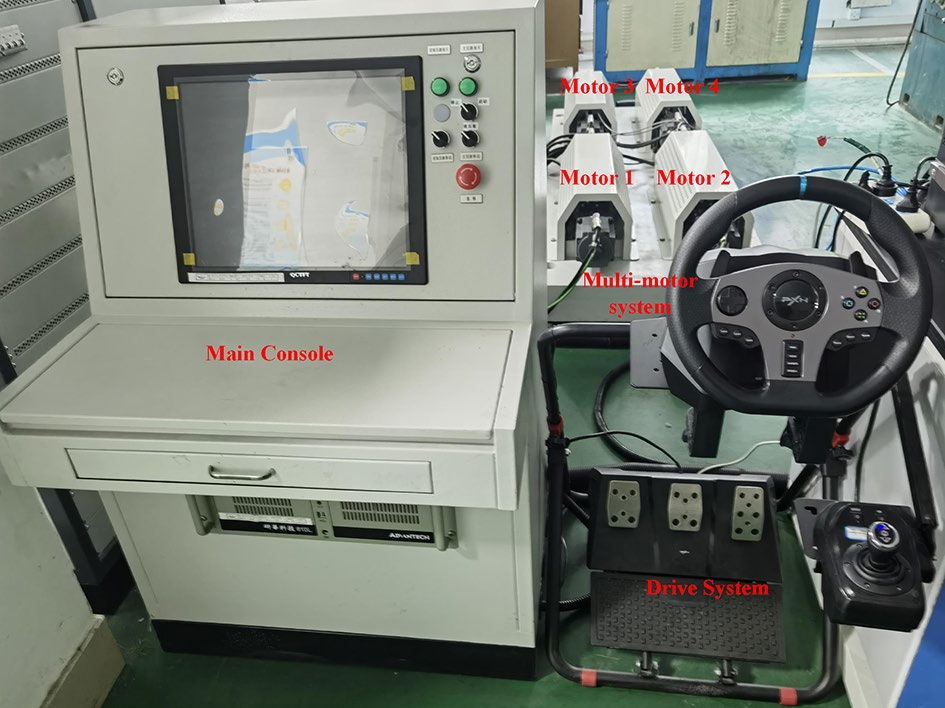 SCI丨基于扰动观测器的永磁轮毂电机滑模控制策略